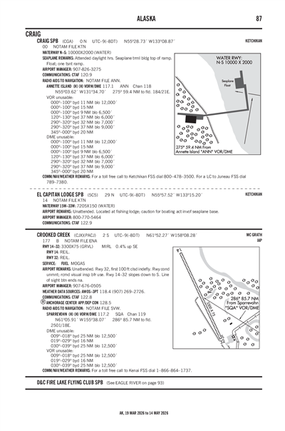 EL CAPITAN LODGE - Airport Diagram