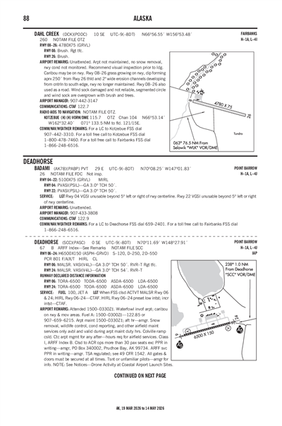 BADAMI - Airport Diagram