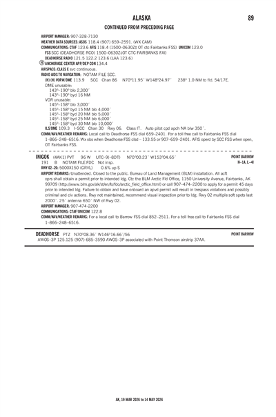 INIGOK - Airport Diagram