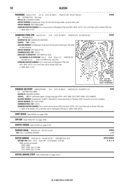 NUSHAGAK - Airport Diagram