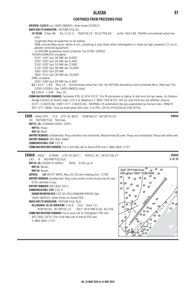 EKUK - Airport Diagram