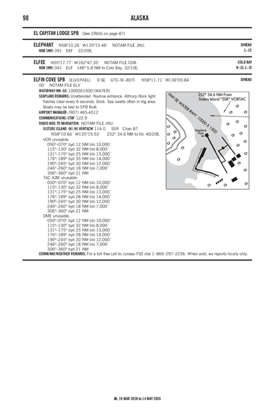 ELFIN COVE - Airport Diagram
