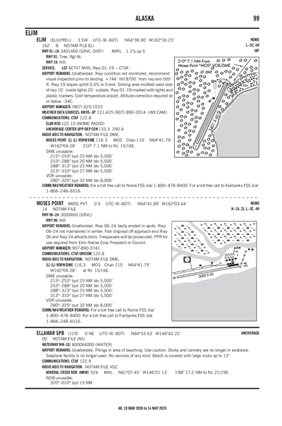 ELLAMAR - Airport Diagram