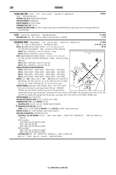 CLEAR LAKE - Airport Diagram