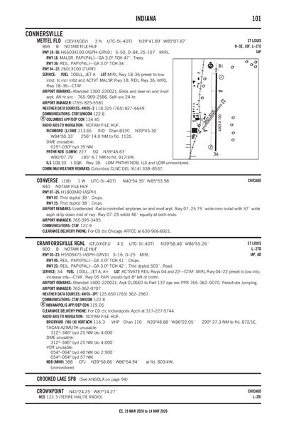 METTEL FLD - Airport Diagram