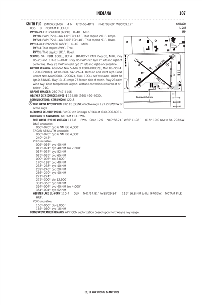 SMITH FLD - Airport Diagram