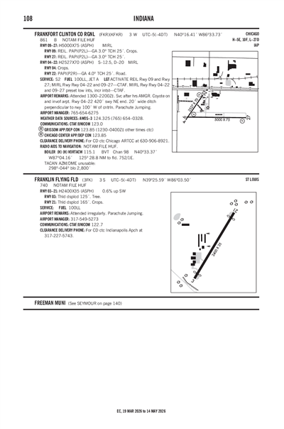 FRANKLIN FLYING FLD - Airport Diagram