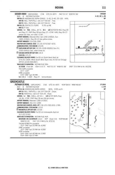 GOSHEN MUNI - Airport Diagram