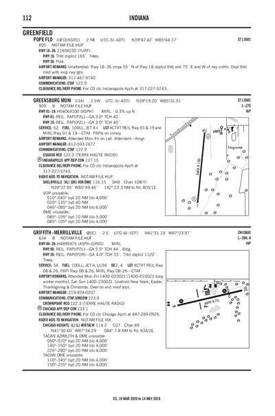 GRIFFITH-MERRILLVILLE - Airport Diagram