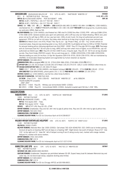 HAGERSTOWN - Airport Diagram