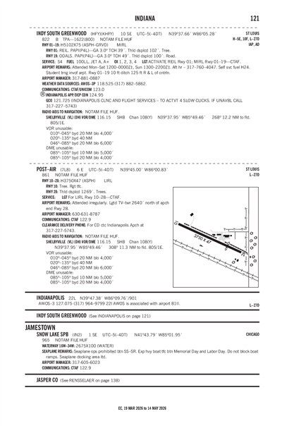SNOW LAKE - Airport Diagram