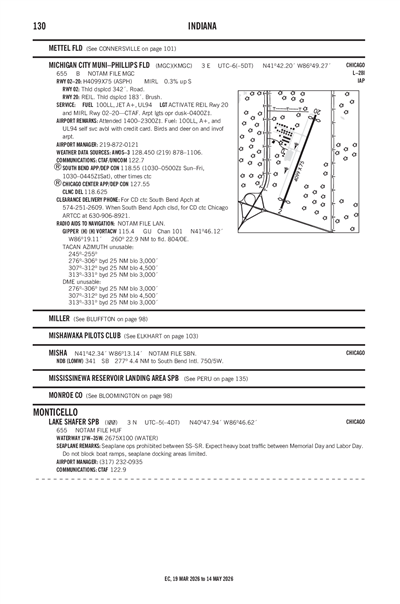 MICHIGAN CITY MUNI-PHILLIPS FLD - Airport Diagram