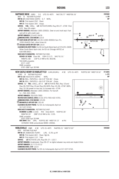 NAPPANEE MUNI - Airport Diagram
