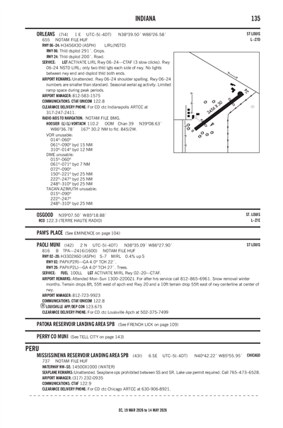 MISSISSINEWA RESERVOIR LANDING AREA - Airport Diagram