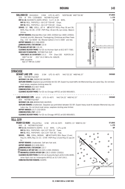DEWART LAKE - Airport Diagram