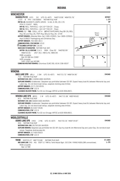BASS LAKE - Airport Diagram
