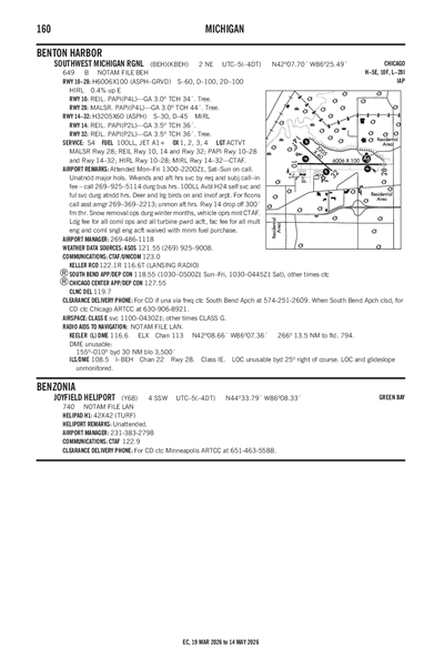 SOUTHWEST MICHIGAN RGNL - Airport Diagram