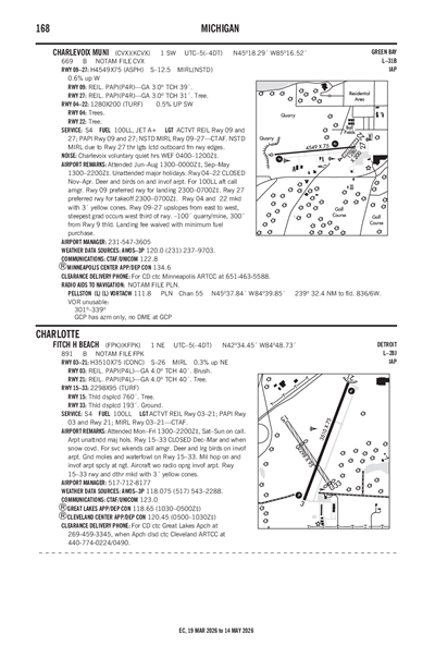FITCH H BEACH - Airport Diagram