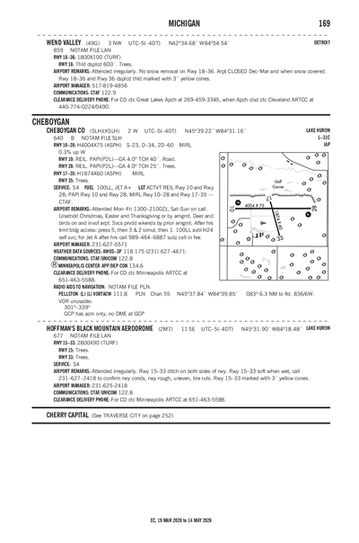 CHEBOYGAN COUNTY - Airport Diagram