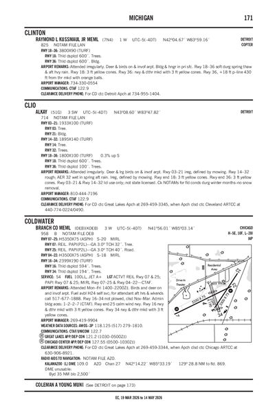 BRANCH COUNTY MEML - Airport Diagram