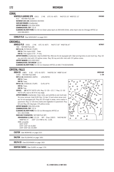 ARNOLD FLD - Airport Diagram