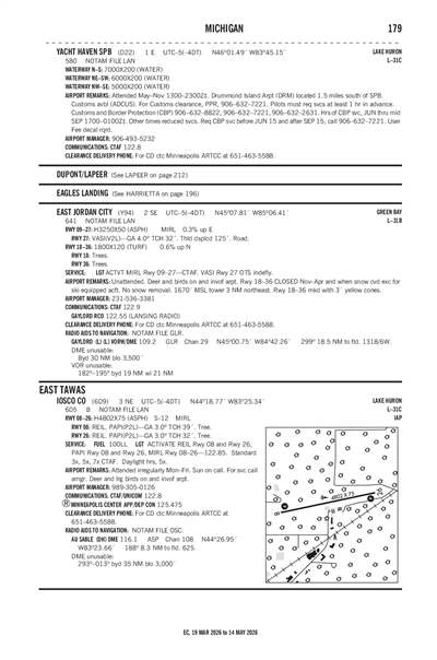 YACHT HAVEN - Airport Diagram