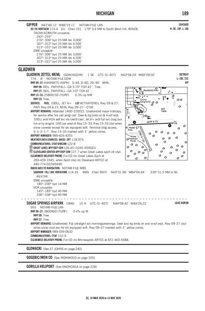 GLADWIN ZETTEL MEML - Airport Diagram