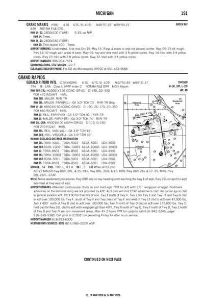 GRAND MARAIS - Airport Diagram