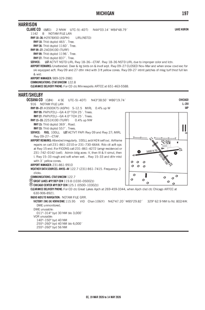 OCEANA COUNTY - Airport Diagram