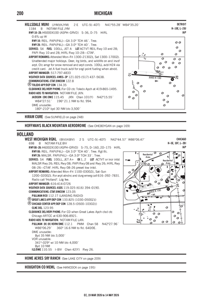 HILLSDALE MUNI - Airport Diagram