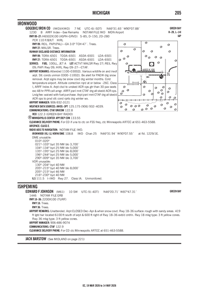 EDWARD F JOHNSON - Airport Diagram