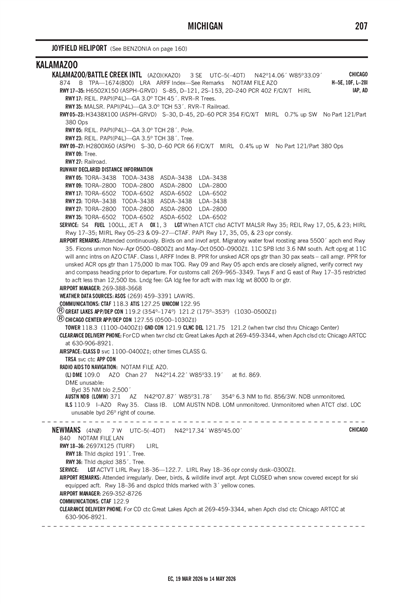 NEWMANS - Airport Diagram