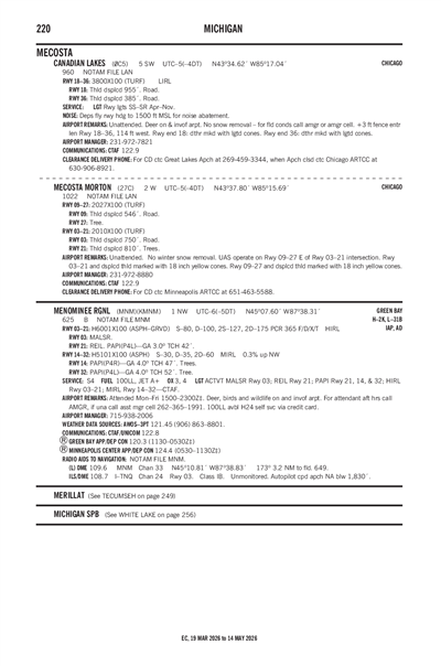 MECOSTA MORTON - Airport Diagram