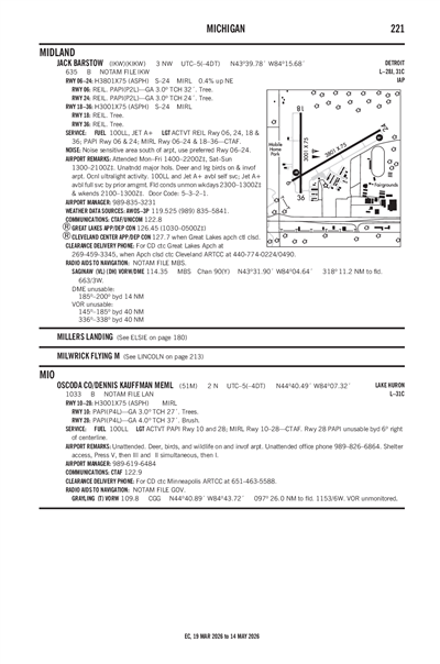 OSCODA COUNTY/DENNIS KAUFFMAN MEML - Airport Diagram