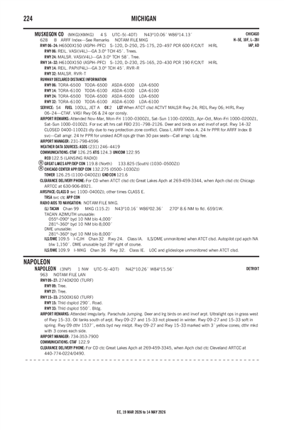 NAPOLEON - Airport Diagram