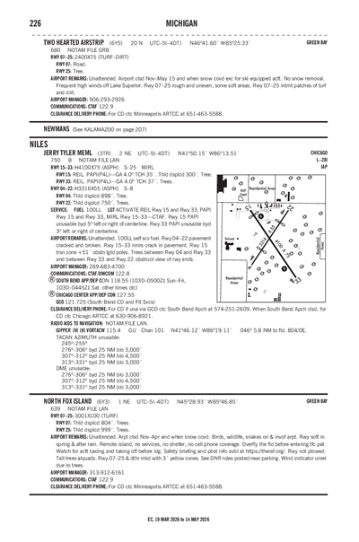 JERRY TYLER MEML - Airport Diagram