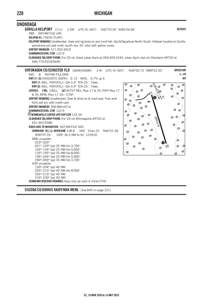 ONTONAGON COUNTY/SCHUSTER FLD - Airport Diagram