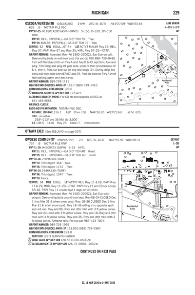OWOSSO COMMUNITY - Airport Diagram