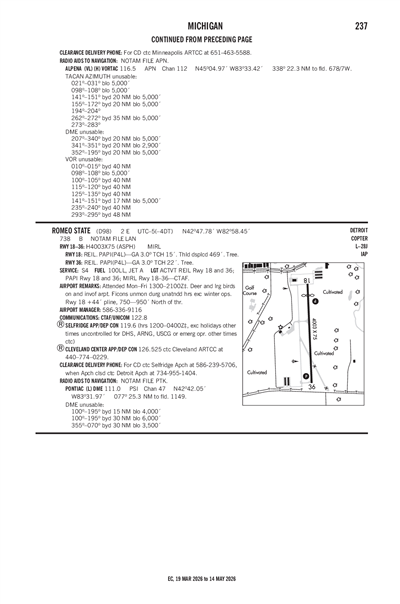ROMEO STATE - Airport Diagram