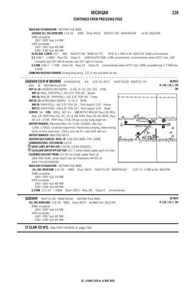 SAGINAW COUNTY/H W BROWNE - Airport Diagram