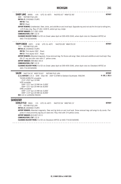 SHADY LANE - Airport Diagram