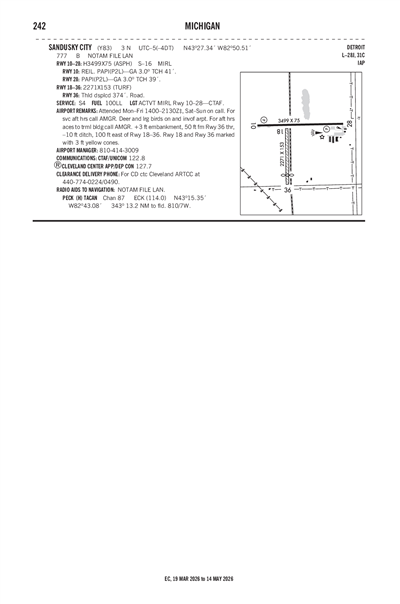 SANDUSKY CITY - Airport Diagram