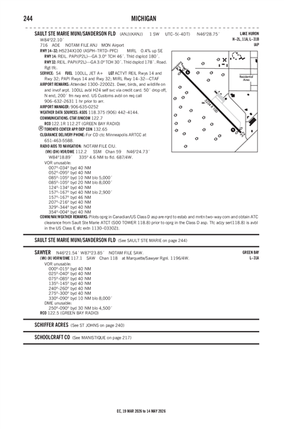 SAULT STE MARIE MUNI/SANDERSON FLD - Airport Diagram