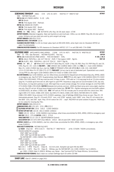 SEBEWAING TOWNSHIP - Airport Diagram