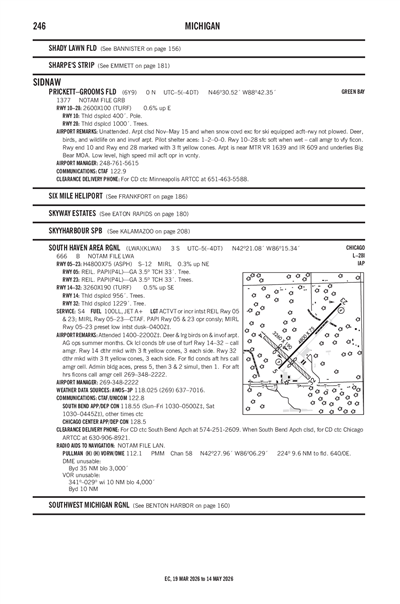 SOUTH HAVEN AREA RGNL - Airport Diagram