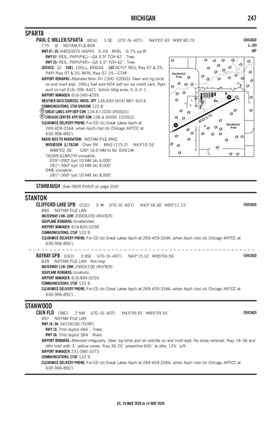 CAIN FLD - Airport Diagram