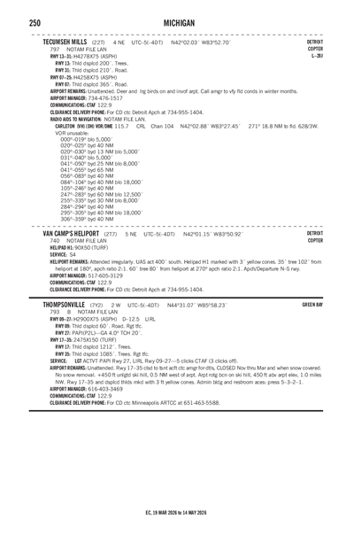 VAN CAMP'S - Airport Diagram