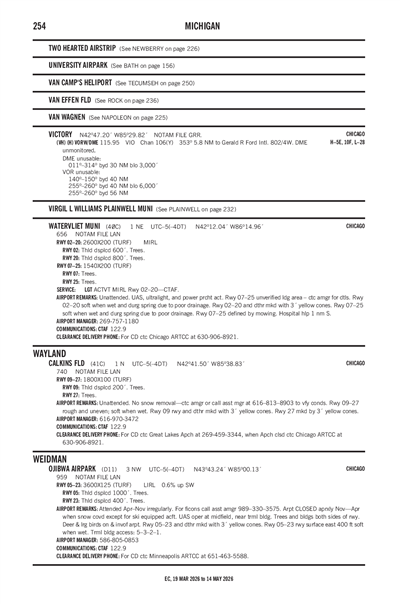 CALKINS FLD - Airport Diagram
