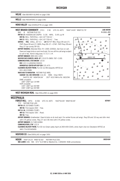 FOREST HILL - Airport Diagram