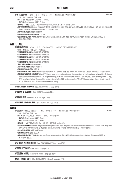 MICHIGAN - Airport Diagram